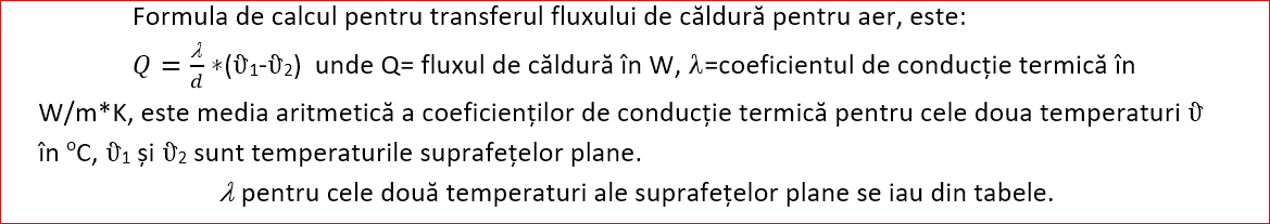 Formula de calcul pentru transferul fluxului de căldură