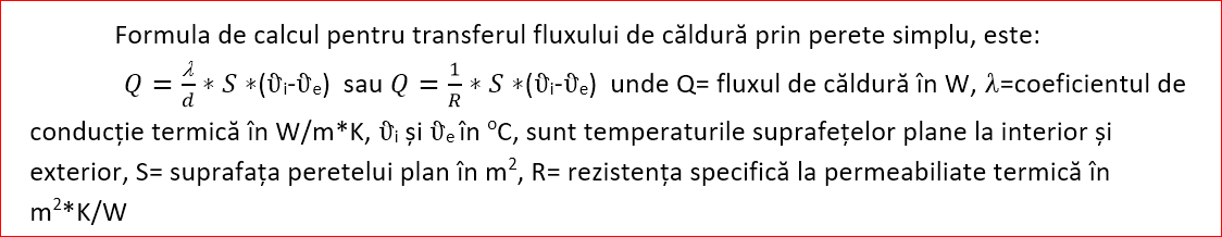 Formulă de calcul transfer căldură conducție/convecție/radiație perete simplu