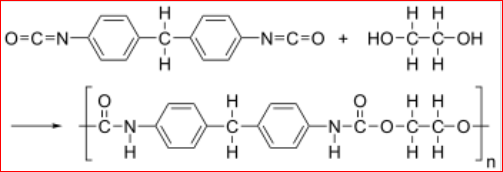 Formula chimică poliuretan